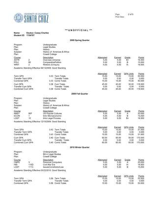 Page:
Print Date:
2 of 5
*** U N O F F I C I A L ***
Name: Dzubur, Casey Charles
Student ID: 1154707
2009 Spring Quarter
Program: Undergraduate
Plan: Legal Studies
Plan: History
Subplan: History of Americas & Africa
Plan: Cowell College
Course Description Attempted Earned Grade Points
ASTR 2 Overview Universe 5.00 5.00 B+ 16.500
POLI 60 ComparativePolitics 5.00 5.00 B 15.000
WRIT 2 Rhetoric & Inquiry 5.00 5.00 A- 18.500
Academic Standing Effective 06/13/2009: Good Standing
Attempted Earned GPA Units Points
Term GPA 3.33 Term Totals 15.00 15.00 15.00 50.000
Transfer Term GPA Transfer Totals 0.00 0.00 0.00 0.000
Combined GPA 3.33 Comb Totals 15.00 15.00 15.00 50.000
Cum GPA 3.38 Cum Totals 45.00 45.00 35.00 118.500
Transfer Cum GPA Transfer Totals 0.00 0.00 0.00 0.000
Combined Cum GPA 3.38 Comb Totals 45.00 45.00 35.00 118.500
2009 Fall Quarter
Program: Undergraduate
Plan: Legal Studies
Plan: History
Subplan: History of Americas & Africa
Plan: Cowell College
Course Description Attempted Earned Grade Points
AMST 80F US Popular Cultures 5.00 5.00 A 20.000
ECON 1 Intro Microeconomic 5.00 5.00 B 15.000
LGST 10 Intro Legal Process 5.00 5.00 B+ 16.500
Academic Standing Effective 12/15/2009: Good Standing
Attempted Earned GPA Units Points
Term GPA 3.43 Term Totals 15.00 15.00 15.00 51.500
Transfer Term GPA Transfer Totals 0.00 0.00 0.00 0.000
Combined GPA 3.43 Comb Totals 15.00 15.00 15.00 51.500
Cum GPA 3.40 Cum Totals 60.00 60.00 50.00 170.000
Transfer Cum GPA Transfer Totals 0.00 0.00 0.00 0.000
Combined Cum GPA 3.40 Comb Totals 60.00 60.00 50.00 170.000
2010 Winter Quarter
Program: Undergraduate
Plan: BA in Legal Studies
Plan: Cowell College
Course Description Attempted Earned Grade Points
CMPE 3 Personal Computers 5.00 5.00 A 20.000
HIS 110D Civil War Era 5.00 5.00 A- 18.500
LGST 111C IssuesConstitutionLaw 5.00 5.00 B 15.000
Academic Standing Effective 03/22/2010: Good Standing
Attempted Earned GPA Units Points
Term GPA 3.56 Term Totals 15.00 15.00 15.00 53.500
Transfer Term GPA Transfer Totals 0.00 0.00 0.00 0.000
Combined GPA 3.56 Comb Totals 15.00 15.00 15.00 53.500
 