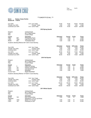 Page:
Print Date:
3 of 5
*** U N O F F I C I A L ***
Name: Dzubur, Casey Charles
Student ID: 1154707
Cum GPA 3.43 Cum Totals 75.00 75.00 65.00 223.500
Transfer Cum GPA Transfer Totals 0.00 0.00 0.00 0.000
Combined Cum GPA 3.43 Comb Totals 75.00 75.00 65.00 223.500
2010 Spring Quarter
Program: Undergraduate
Plan: BA in Legal Studies
Plan: Cowell College
Course Description Attempted Earned Grade Points
HISC 80P Philosophies Praxis 5.00 5.00 P 0.000
LGST 120C Capit Amer Pol Dev 5.00 5.00 B 15.000
MUSC 80V The Beatles Music 5.00 5.00 A 20.000
Academic Standing Effective 06/11/2010: Good Standing
Attempted Earned GPA Units Points
Term GPA 3.50 Term Totals 15.00 15.00 10.00 35.000
Transfer Term GPA Transfer Totals 0.00 0.00 0.00 0.000
Combined GPA 3.50 Comb Totals 15.00 15.00 10.00 35.000
Cum GPA 3.44 Cum Totals 90.00 90.00 75.00 258.500
Transfer Cum GPA Transfer Totals 0.00 0.00 0.00 0.000
Combined Cum GPA 3.44 Comb Totals 90.00 90.00 75.00 258.500
2010 Fall Quarter
Program: Undergraduate
Plan: BA in Legal Studies
Plan: Cowell College
Course Description Attempted Earned Grade Points
EART 5 California Geology 5.00 5.00 P 0.000
LGST 157 Political Jurisprudence 5.00 5.00 A- 18.500
LGST 173 International Law 5.00 5.00 B+ 16.500
PHYE 15B Basketball 0.00 0.00 P 0.000
Course Topic: Beg/Int Basketball
Academic Standing Effective 12/15/2010: Good Standing
Attempted Earned GPA Units Points
Term GPA 3.50 Term Totals 15.00 15.00 10.00 35.000
Transfer Term GPA Transfer Totals 0.00 0.00 0.00 0.000
Combined GPA 3.50 Comb Totals 15.00 15.00 10.00 35.000
Cum GPA 3.45 Cum Totals 105.00 105.00 85.00 293.500
Transfer Cum GPA Transfer Totals 0.00 0.00 0.00 0.000
Combined Cum GPA 3.45 Comb Totals 105.00 105.00 85.00 293.500
2011 Winter Quarter
Program: Undergraduate
Plan: BA in Legal Studies
Plan: Cowell College
Course Description Attempted Earned Grade Points
ECON 10A Econ of Accounting 5.00 0.00 D 0.000
Repeated: Repeated D - A-D on Last Atmpt
LGST 105C Modern Pol Thought 5.00 5.00 B 15.000
LGST 146 Philosophy of Law 5.00 5.00 B 15.000
 