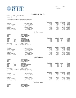 Page:
Print Date:
4 of 5
*** U N O F F I C I A L ***
Name: Dzubur, Casey Charles
Student ID: 1154707
Academic Standing Effective 03/22/2011: Good Standing
Attempted Earned GPA Units Points
Term GPA 3.00 Term Totals 15.00 10.00 10.00 30.000
Transfer Term GPA Transfer Totals 0.00 0.00 0.00 0.000
Combined GPA 3.00 Comb Totals 15.00 10.00 10.00 30.000
Cum GPA 3.40 Cum Totals 120.00 115.00 95.00 323.500
Transfer Cum GPA Transfer Totals 0.00 0.00 0.00 0.000
Combined Cum GPA 3.40 Comb Totals 120.00 115.00 95.00 323.500
2011 Spring Quarter
Program: Undergraduate
Plan: BA in Legal Studies
Plan: Cowell College
Course Description Attempted Earned Grade Points
LGST 111A Constitutional Law 5.00 5.00 A 20.000
LGST 135 Native Peoples Law 5.00 5.00 B+ 16.500
LGST 159 Property and the Law 5.00 5.00 A 20.000
Term Honor: Dean's Honors
Academic Standing Effective 06/15/2011: Good Standing
Attempted Earned GPA Units Points
Term GPA 3.76 Term Totals 15.00 15.00 15.00 56.500
Transfer Term GPA Transfer Totals 0.00 0.00 0.00 0.000
Combined GPA 3.76 Comb Totals 15.00 15.00 15.00 56.500
Cum GPA 3.45 Cum Totals 135.00 130.00 110.00 380.000
Transfer Cum GPA Transfer Totals 0.00 0.00 0.00 0.000
Combined Cum GPA 3.45 Comb Totals 135.00 130.00 110.00 380.000
2011 Fall Quarter
Program: Undergraduate
Plan: BA in Legal Studies
Plan: Cowell College
Course Description Attempted Earned Grade Points
HISC 139A MrktCrises/FutureCapit 5.00 5.00 A 20.000
LGST 128I Race and Justice 5.00 5.00 A 20.000
PHIL 9 Intro To Logic 5.00 5.00 B+ 16.500
Term Honor: Dean's Honors
Academic Standing Effective 12/12/2011: Good Standing
Attempted Earned GPA Units Points
Term GPA 3.76 Term Totals 15.00 15.00 15.00 56.500
Transfer Term GPA Transfer Totals 0.00 0.00 0.00 0.000
Combined GPA 3.76 Comb Totals 15.00 15.00 15.00 56.500
Cum GPA 3.49 Cum Totals 150.00 145.00 125.00 436.500
Transfer Cum GPA Transfer Totals 0.00 0.00 0.00 0.000
Combined Cum GPA 3.49 Comb Totals 150.00 145.00 125.00 436.500
2012 Winter Quarter
Program: Undergraduate
Plan: BA in Legal Studies
Plan: Cowell College
 