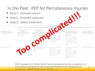 In the Past: PEP for Percutaneous Injuries
 Step 1: Evaluate source
 Step 2: Evaluate exposure
 Step 3: Select treatment
8
CDC. Updated U.S. Public Health Service guidelines for the management of
occupational exposures to HIV and recommendations for postexposure
prophylaxis. MMWR 2005;54(No. RR-9):1--17.
 