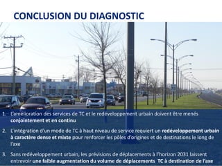 PAGE 2807/10/2014Entretiens Jacques-Cartier
1. L’amélioration des services de TC et le redéveloppement urbain doivent être...