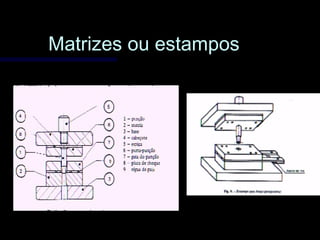 Matrizes ou estamposMatrizes ou estampos
 