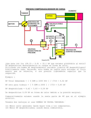 PRESION COMPENSADA/SENSOR DE CARGA
Esquema Nº6
¿Que pasa con los (38.15 - 6.4) = 32.1 HP que estamos pidiéndole al motor?
Se desperdician descargándolos al tanque en forma de calor.
Utilizando una bomba de desplazamiento variable ¿cuántos HP desperdiciamos?
Prácticamente nada. Recuerde, esta bomba se regula para entregar el flujo
exacto que se necesita, a una presión ligeramente superior que la
requerida.
Ejemplo :
HP Total demandada = [ 5 GPM x 2200 PSI ] / 1714 = 6.42 HP
HP neto para trabajo = [ 5 GPM x 2000 ] / 1714 = 5.83 HP
HP desperdiciada = 6.42 - 5.83 = 0.59 HP
Se desperdician 0.59 HP en forma de calor debido a la presión marginal.
Comparativamente estamos usando la sexta parte de HP que en el ejemplo
anterior.
Tenemos dos ventajas al usar BOMBAS DE CAUDAL VARIABLE:
(1) Menor calor generado; dando mayor vida a los componentes.
(2) Menor HP desperdiciados; usando menos combustible.
 