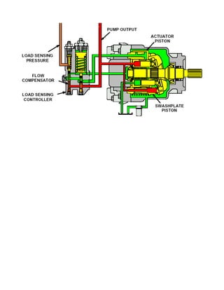 41696399 presion-compensada