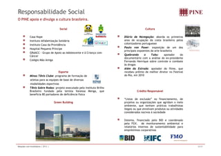 Responsabilidade Social 
O PINE apoia e divulga a cultura brasileira. 
Social 
Casa Hope 
Instituto Alfabetização Solidária 
Cultura 
Diário de Navegação: aborda os primeiros 
anos de ocupação da costa brasileira pelos 
Instituto Casa da Providência l i d 
Hospital Pequeno Príncipe 
GRAACC - Grupo de Apoio ao Adolescente e à Criança com 
Câncer 
Colégio Mão Amiga 
colonizadores portugueses 
Paulo von Poser: exposição de um dos 
principais expoentes da arte brasileira 
Quebrando o Tabu: apoiador do 
documentário com a análise do ex-presidente 
d i b l b 
Esporte 
Minas Tênis Clube: programa de formação de 
Fernando Henrique sobre controle e combate 
às drogas 
Além da Estrada: apoiador do filme, que 
recebeu prêmio de melhor diretor no Festival 
do Rio, em 2010 
atletas para as equipes de base de diversas 
modalidades esportivas 
Tênis Sobre Rodas: projeto executado pelo Instituto Brilho 
Brasileiro fundado pela tenista Vanessa Menga, que 
beneficia 80 portadores de deficiência física 
Crédito Responsável 
p 
Green Building 
“Listas de exclusão” no financiamento, de 
projetos ou organizações que agridam o meio 
ambiente, que tenham práticas trabalhistas 
ilegais ou que envolvam produtos ou atividades 
considerados nocivos à sociedade 
Sistema, financiado pelo BID e coordenado 
pela FGV, de monitoramento ambiental e 
relatórios internos de sustentabilidade para 
p empréstimos p 
corporativos 
Relações com Investidores | 2T11 | 33/37 
 