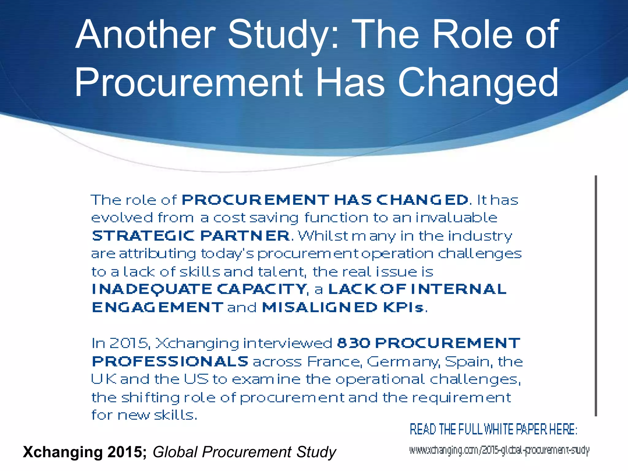 Another Study: The Role of
Procurement Has Changed
Xchanging 2015; Global Procurement Study
 