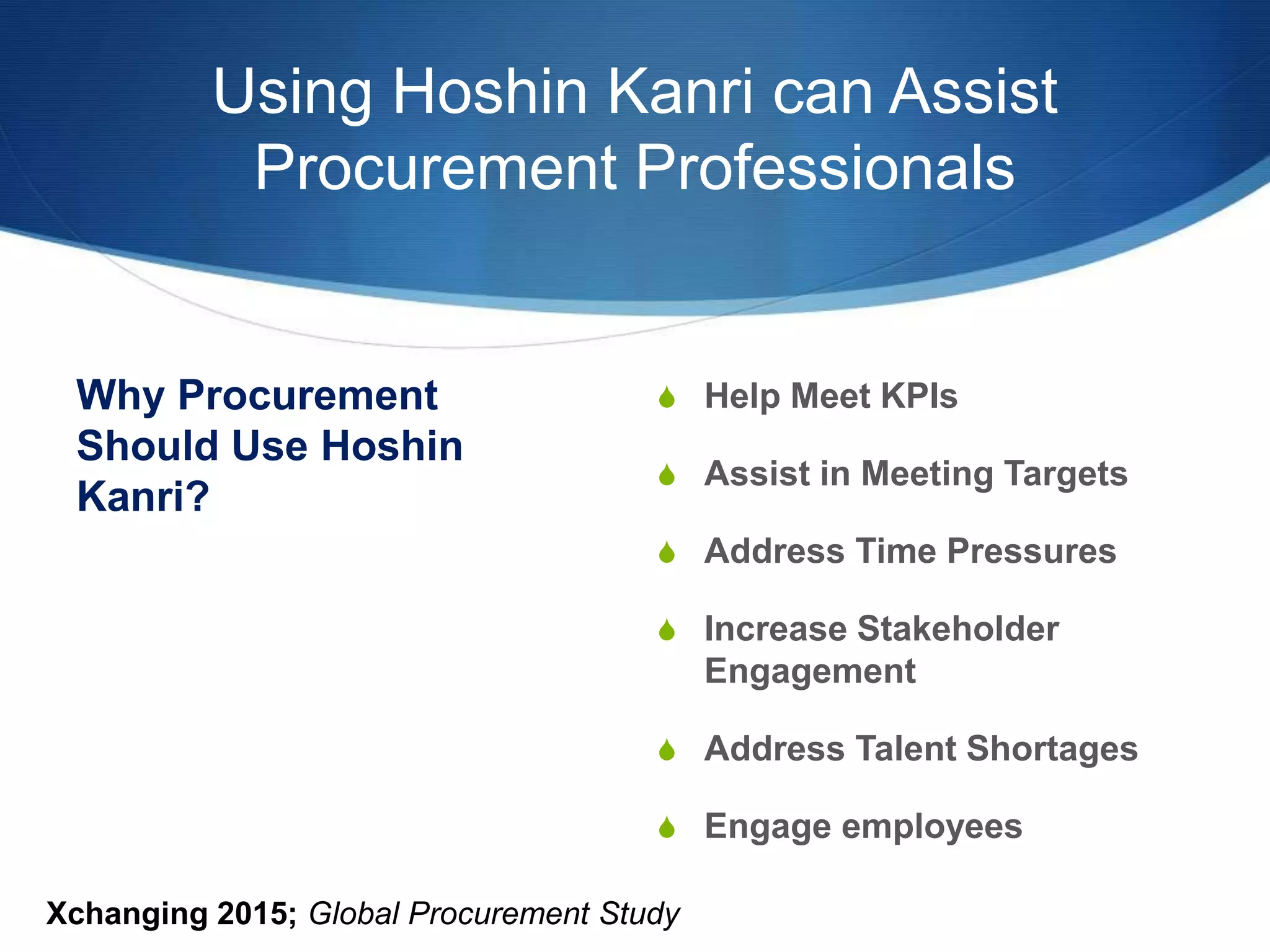 Xchanging 2015; Global Procurement Study
Using Hoshin Kanri can Assist
Procurement Professionals
Why Procurement
Should Use Hoshin
Kanri?
S Help Meet KPIs
S Assist in Meeting Targets
S Address Time Pressures
S Increase Stakeholder
Engagement
S Address Talent Shortages
S Engage employees
 