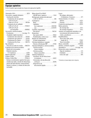 Equipo optativo
Con el cambio aproximado en el peso de operación (kg/lb).


Alternador, 90 A . . . . . . . . . . . . . . . . 8/18   Motor diesel Cat 3054T                                      Luces:
Accesorios, cargador delantero                            (80 HP netos, optativo) . . . . . . . . . 5/10              De trabajo, adicionales
  (inclinación sencilla)                                Refrigerante, protección adicional                              (2 delanteras, 2 traseras) . . . . . . . . 3/7
    Cucharones de uso general:                            (–50° C/–58° F) . . . . . . . . . . . . . . . . 0/0       Tomacorrientes, 12 voltios:
      0,76 m3/1,0 yd3 . . . . . . . . . . . . . . . *   Contrapesos:                                                  Interno . . . . . . . . . . . . . . . . . . . . . . 0,2/1
      0,96 m3/1,25 yd3 . . . . . . . . . . 48/106         Base . . . . . . . . . . . . . . . . . . . . . 145/320      Externo . . . . . . . . . . . . . . . . . . . . . 0,2/1
    Cucharón de uso múltiple:                             Apilables:                                                Control de amortiguación . . . . . . . . 25/55
      0,96 m3/1,25 yd3 . . . . . . . . 279/615              tres (cada uno) . . . . . . . . . . . 105/230           Baliza giratoria:
      0,96 m3/1,25 yd3                                      uno . . . . . . . . . . . . . . . . . . . . . 215/470     De montaje fijo . . . . . . . . . . . . . . . 5/11
         con horquillas . . . . . . . . 450/992         Cuchilla, empernable:                                         De montaje magnético . . . . . . . . . . 5/11
Accesorios, retroexcavadora:                              Dos piezas . . . . . . . . . . . . . . . . . 70/154       Asiento con suspensión neumática con
  Cucharones . . . . . . . . . . . . (ver pág. 15)      Protectores:                                                  revestimiento del asiento de tela o
  Acoplador rápido mecánico :                             Eje motriz AWD . . . . . . . . . . . . . 29/64              vinilo y posabrazos . . . . . . . . . . . . . . 2/5
    Cucharones de la Serie D . . . . 75/165               Estabilizador, contra rocas . . . . . 30/65               Estabilizadores:
    Cucharones de la Serie C . . . . 75/165             Paquete de enfriamiento                                       Tacos para calle, goma
    Cucharones D y Deere . . . . . . 75/165               en altas temperaturas . . . . . . . . . . . . 2/4             (juego de 4) . . . . . . . . . . . . . . . . 37/82
    Cucharones D y Case . . . . . . . 80/176            Válvulas hidráulicas, cargador:                               Tacos reversibles . . . . . . . . . . . . . 38/84
Eje, delantero:                                           Tercera válvula para MP . . . . . . . 27/60               Brazo, extensible . . . . . . . . . . . . 245/540
  Tracción en todas las ruedas . . 106/234              Válvulas hidráulicas, retroexcavadora:                      Dientes, cucharón cargador . . . . . . 45/99
Controles de la retroexcavadora:                          Válvula auxiliar                                          Neumáticos . . . . . . . . . . . . . .(ver pág. 14)
  Patrón de la excavadora . . . . . . . . . . 4/9           (brazo estándar) . . . . . . . . . . . . . 5/11         Protección contra vandalismo:
  Pedal de rotación,                                      Válvula auxiliar                                            Tapa de medidores . . . . . . . . . . . . . . 1/2
    3 ó 4 palancas . . . . . . . . . . . . . . 12/26        (brazo extensible) . . . . . . . . . . . . 5/11           Candados . . . . . . . . . . . . . . . . . . . . . 1/2
Batería adicional . . . . . . . . . . . . . . . 27/60   Tuberías hidráulicas:                                         Llave del capó . . . . . . . . . . . . . . . . . 0/0
Cabina, Utility . . . . . . . . . . . . . . . 225/495     Auxiliares, de dos direcciones
Cabina, Utility Plus . . . . . . . . . . 279/614            (a la pluma) . . . . . . . . . . . . . . . . 10/22
  Incluye revestimiento superior listo para               Universales, de una dirección                             *Incluido en el peso básico de la máquina
  instalar una radio, consola de almacenaje,                (al brazo) . . . . . . . . . . . . . . . . . . 45/99
  puerta del lado derecho, tomacorrientes                 Dispositivos de
  interno y externo, y volante de dirección                 desconexión rápida . . . . . . . . . . . . 2/4
  inclinable




20              Retroexcavadoras Cargadoras 416D especificaciones
 