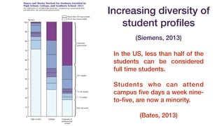Increasing diversity of
student profiles
In the US, less than half of the
students can be considered
full time students.
Students who can attend
campus five days a week nine-
to-five, are now a minority.
(Bates, 2013)
(Siemens, 2013)
 