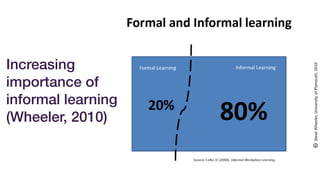 Increasing
importance of
informal learning
(Wheeler, 2010)
 