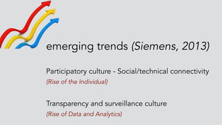 emerging trends (Siemens, 2013)
Participatory culture - Social/technical connectivity
(Rise of the Individual)
Transparency and surveillance culture
(Rise of Data and Analytics)
 