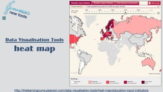 Data Visualisation Tools
heat map
http://thelearningcurve.pearson.com/data-visualisation-tools/heat-map/education-input-indicators
 