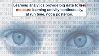 40
Learning analytics provide big data to test
measure learning activity continuously,
at run time, not a posteriori.
 