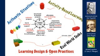 2
50
socioconstructivism
(Lev Vygotski)
constructivism
(Jean Piaget)
situated cognition
(J. Lave, E. Wenger)
Real W
orld Tasks
 