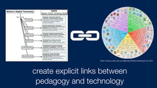 create explicit links between
pedagogy and technology
http://www.unity.net.au/allansportfolio/edublog/?p=324
 