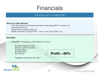 Incoming Call to a Native DID
Save on calls abroad:
• VoIP Termination to the Mobile destination where MogulSIM™ is located. (3)
• Call Redirect Fee (2)
• Mobile Service Charge (MSC) (2)
• Mobile Termination Charge (MTC) - Free in over 150 countries. (3)
Example: 
• MogulSIM™ is roaming on SFR Network in France
$0.0200 (Redirect to DID)
$0.0273 (VoIP Termination)
$0.0300 (MSC)
$0.0000 (MTC)
$0.0773/min
Suggested selling rate: $0.15/min
15 Reserved documentation - do not distribute
Financials
Proﬁt: ~94%
MogulSIM Marketing v1.2 - 18 Jun 2015
 