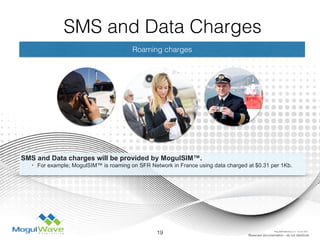 Roaming charges
SMS and Data charges will be provided by MogulSIM™.
• For example; MogulSIM™ is roaming on SFR Network in France using data charged at $0.31 per 1Kb.
19 Reserved documentation - do not distribute
SMS and Data Charges
MogulSIM Marketing v1.2 - 18 Jun 2015
 