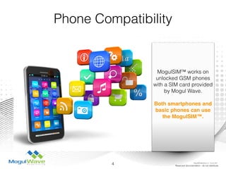 Phone Compatibility
MogulSIM™ works on
unlocked GSM phones
with a SIM card provided
by Mogul Wave.
Both smartphones and
basic phones can use
the MogulSIM™.
4 Reserved documentation - do not distribute
MogulSIM Marketing v1.2 - 18 Jun 2015
 