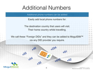 6
Additional phone numbers can be added
Easily add local phone numbers for:
The destination country that users will visit.
Their home country whilst travelling.
We call these “Foreign DIDs” and they can be added to MogulSIM™
via any DID provider you require.
Reserved documentation - do not distribute
Additional Numbers
MogulSIM Marketing v1.2 - 18 Jun 2015
 