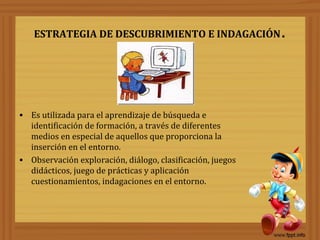 ESTRATEGIA DE DESCUBRIMIENTO E INDAGACIÓN.
• Es utilizada para el aprendizaje de búsqueda e
identificación de formación, a través de diferentes
medios en especial de aquellos que proporciona la
inserción en el entorno.
• Observación exploración, diálogo, clasificación, juegos
didácticos, juego de prácticas y aplicación
cuestionamientos, indagaciones en el entorno.
 