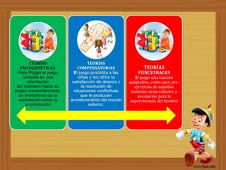 Estrategias metodológicas para el nivel inicial por Deysi Borja