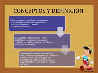 CONCEPTOS Y DEFINICIÓN
 