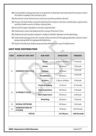 CBSE | Department of Skill Education Page 2 of 7
10. Learn problem scoping and ways to set goals for an AI project and understand the iterative nature
of problem scoping in the AI project cycle.
11. Brainstorm on the ethical issues involved around the problem selected.
12. Foresee the kind of data required and the kind of analysis to be done, identify data requirements
and find reliable sources to obtain relevant data.
13. Use various types of graphs to visualise acquired data.
14. Understand, create and implement the concept of Decision Trees.
15. Understand and visualise computers ability to identify alphabets and handwritings.
16. Understand and appreciate the concept of Neural Network through gamification and learn basic
programming skills through gamified platforms.
17. Acquire introductory Python programming skills in a very user-friendly format.
UNIT WISE DISTRIBUTION
UNIT NAME OF THE UNIT SUB-UNIT DURATION PERIODS
1 INTRODUCTION TO AI
Excite 2 Hours 40 Mins. 4 Periods
Relate 02 Hours 3 Periods
Purpose 02 Hours
3 Periods
Possibilities 02 Hours
3 Periods
AI Ethics 3 Hours 20 Mins. 5 Periods
2 AI PROJECT CYCLE
Problem Scoping 14 Hours 21 Periods
Data Acquisition 02 Hours 3 Periods
Data Exploration 04 Hours 6 Periods
Modelling 06 Hours 9 Periods
3 NEURAL NETWORK 04 Hours 6 Periods
4
INTRODUCTION TO
PYTHON
70 Hours 105 Periods
TOTAL 112 Hours 168 Periods
 