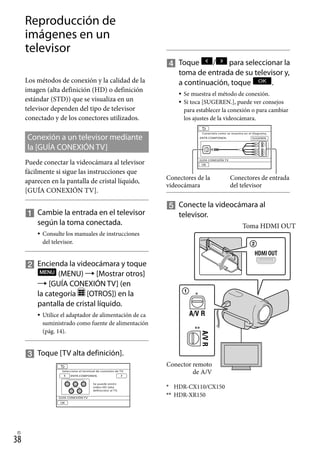 38
ES
Reproducción de
imágenes en un
televisor
Los métodos de conexión y la calidad de la
imagen (alta definición (HD) o definición
estándar (STD)) que se visualiza en un
televisor dependen del tipo de televisor
conectado y de los conectores utilizados.
Conexión a un televisor mediante
la [GUÍA CONEXIÓN TV]
Puede conectar la videocámara al televisor
fácilmente si sigue las instrucciones que
aparecen en la pantalla de cristal líquido,
[GUÍA CONEXIÓN TV].

		
Cambie la entrada en el televisor
según la toma conectada.
Consulte los manuales de instrucciones
del televisor.

		
Encienda la videocámara y toque
(MENU)  [Mostrar otros]
 [GUÍA CONEXIÓN TV] (en
la categoría [OTROS]) en la
pantalla de cristal líquido.
Utilice el adaptador de alimentación de ca
suministrado como fuente de alimentación
(pág. 14).

		
Toque [TV alta definición].



		
Toque / para seleccionar la
toma de entrada de su televisor y,
a continuación, toque .
Se muestra el método de conexión.
Si toca [SUGEREN.], puede ver consejos
para establecer la conexión o para cambiar
los ajustes de la videocámara.

		
Conecte la videocámara al
televisor.
*	 HDR-CX110/CX150
**	 HDR-XR150


Conectores de la
videocámara
Conectores de entrada
del televisor
Toma HDMI OUT
Conector remoto
de A/V
**
*
 