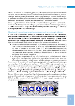 13
P O D S U M O WA N I E W Y N I K Ó W K O N T R O L I
aktywów i określeniem ich wartości. Przygotowanie tych danych wejściowych ma w tym kontekście
zasadnicze znaczenie dla identyfikowania obszarów z jednej strony„najcenniejszych”dla jednostki,
a z drugiej strony najbardziej zagrożonych. W sytuacji ograniczonych zasobów przeznaczanych
na bezpieczeństwo systemów IT szacowanie ryzyka oraz kosztów niezbędnych celem jego ograniczenia
powinno być podstawowym zadaniem osób odpowiedzialnych za ich bezpieczeństwo.
Braki w powyższym zakresie, stanowiącym dane wejściowe do budowy systemu bezpieczeństwa
informacji, w skład których wchodzą wykazy aktywów oraz wyniki szacowania ryzyka powodowało,
że środki wydawane na bezpieczeństwo informacji przeznaczane były na realizację
poszczególnych zadań w sposób intuicyjny.
Zabezpieczenie informacji mających podstawowe znaczenie dla kontrolowanych jednostek
Istniała duża dysproporcja pomiędzy działaniami podejmowanymi dla ochrony
poszczególnych grup informacji, tj. informacji objętych ustawową ochroną (niejawnych
i danych osobowych) oraz innych informacji, których ochrona nie została wprost
usankcjonowana, ale które stanowią dużą wartość dla poszczególnych jednostek, czasem
będąc nawet podstawą ich funkcjonowania. Zdaniem NIK ten stan może oznaczać, że:
	uzyskanie odpowiedniego poziomu ochrony informacji następuje w konsekwencji
funkcjonowania konkretnych (dotyczących w tym przypadku informacji niejawnych
lub danych osobowych) przepisów prawa, które w szczegółowy sposób określają
metody zapewnienia bezpieczeństwa, procedury postępowania, wymagania dla sprzętu
i użytkowników, wskazują organy uprawnione do kontroli oraz, co istotne, penalizują
ewentualne błędy, pomyłki i naruszenia;
	w jednostkach kontrolowanych brak było świadomości, że oprócz informacji, których
szczegółowy wymóg ochrony zapisany jest w przepisach prawa istnieją także inne
informacje, równie ważne, o których ochronę każda jednostka powinna zadbać samodzielnie.
W porównaniu do normatywnie określonych wymogów dla ochrony informacji niejawnych
i danych osobowych, zidentyfikowanie wszelkich innych, istotnych informacji oraz wybór metod ich
chronienia jest praktycznie pozostawiony w gestii ich posiadacza. Prowadzi to do sytuacji, w których
instytucje, po przeanalizowaniu aktualnie funkcjonujących przepisów nie widzą konieczności
podejmowania innych działań związanych z bezpieczeństwem informacji, niż zapisanych
w ustawie o ochronie informacji niejawnych oraz ustawie o ochronie danych osobowych.
Zdaniem NIK stwierdzona w trakcie kontroli praktyka ograniczania ochrony do jedynie niektórych
istotnych informacji może mieć poważne konsekwencje dla właściwego szacowania ryzyka,
dzielenia zasobów, oraz zapewnienia ciągłości działania instytucji mających istotne znaczenie dla
funkcjonowania państwa.
Źródło: Fotolia.com.
 