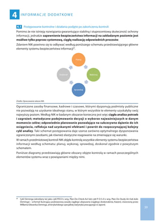 39
I N FO R M AC J E D O DAT KOW E
4
4.1 	 Postępowanie kontrolne i działania podjęte po zakończeniu kontroli
Pomimo że nie istnieją rozwiązania gwarantujące stabilną i stuprocentową skuteczność ochrony
informacji, jednakże zapewnienie bezpieczeństwa informacji na zakładanym poziomie jest
możliwe tylko poprzez systemową, ciągłą realizację odpowiednich procesów.
Zdaniem NIK powinno się to odbywać według poniższego schematu przedstawiającego główne
elementy systemu bezpieczeństwa informacji31.
Żródło: Opracowanie własne NIK.
Ograniczone zasoby finansowe, kadrowe i czasowe, którymi dysponują podmioty publiczne
nie pozwalają na uzyskanie idealnego stanu, w którym wszystkie te elementy uzyskałyby swój
najwyższy poziom. Według NIK w badanym obszarze konieczna jest więc ciągła analiza potrzeb
i zagrożeń; metodyczne podejmowanie decyzji o wyborze najważniejszych w danym
momencie celów; odpowiednie planowanie pozwalające na sukcesywne dążenie do ich
osiągniecia, refleksja nad uzyskanymi efektami i powrót do rozpoczynającej kolejny
cykl analizy. Taki schemat postępowania daje szanse zarówno optymalnego dysponowania
ograniczonymi zasobami, jak również elastyczne reagowanie na zmieniające się warunki.
W ramach przedmiotowej kontroli NIK objęła kontrolą wszystkie elementy systemu bezpieczeństwa
informacji według schematu: planuj, wykonaj, sprawdzaj, doskonal zgodnie z powyższym
schematem.
Poniższe diagramy przedstawiają główne obszary objęte kontrolą w ramach poszczególnych
elementów systemu wraz z powiązaniami między nimi.
31 	 Cykl Deminga (określany też jako cykl PDCA z ang. Plan-Do-Check-Act lub cykl P-D-S-A z ang. Plan-Do-Study-Act lub koło
Deminga) – schemat ilustrujący podstawową zasadę ciągłego ulepszania (ciągłego doskonalenia, Kaizen), stworzoną przez
Williama Edwardsa Deminga, amerykańskiego specjalistę statystyka pracującego w Japonii.
 