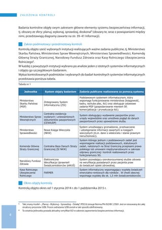 8
Z A Ł O Ż E N I A K O N T R O L I
Badania kontrolne objęły swym zakresem główne elementy systemu bezpieczeństwa informacji,
tj. obszary ze sfery: planuj, wykonaj, sprawdzaj, doskonal5 (obszary te, wraz z powiązaniami między
nimi, przedstawiają diagramy zawarte na str. 39–41 Informacji).
	 	 Zakres podmiotowy i przedmiotowy kontroli
Kontrolą objęto sześć wybranych instytucji realizujących ważne zadania publiczne, tj. Ministerstwo
Skarbu Państwa, Ministerstwo Spraw Wewnętrznych, Ministerstwo Sprawiedliwości, Komendę
Główną Straży Granicznej, Narodowy Fundusz Zdrowia oraz Kasę Rolniczego Ubezpieczenia
Rolniczego6.
W każdej z powyższych instytucji wybrano po analizie jeden z istotnych systemów informatycznych
i objęto go szczegółowym badaniem.
Wykaz kontrolowanych podmiotów i wybranych do badań kontrolnych systemów informatycznych
przedstawia poniższa tabela.
Tabela nr 1
Jednostka System objęty badaniem Zadania publiczne realizowane za pomocą systemu
Ministerstwo
Skarbu Państwa
(MSP)
Zintegrowany System
Informatyczny (ZSI)
Podstawowym systemem informatycznym, który
wspomaga funkcjonowanie ministerstwa (księgowość,
kadry, rachuba płac, itd.) oraz obsługuje ustawowe
zadania MSP (gospodarowanie mieniem SP,
komercjalizacja i prywatyzacja itd.).
Ministerstwo Spraw
Wewnętrznych
Centralna ewidencja
wydanych i unieważnionych
dokumentów paszportowych
(CEWiUDP)
System obsługujący wydawanie paszportów przez
urzędy wojewódzkie oraz umożliwia pogląd do danych
paszportowych przez upoważnione służby.
Ministerstwo
Sprawiedliwości
Nowa Księga Wieczysta
(NKW)
System umożlwiający gromadzenie, przetwarzanie
i udostępnianie informacji zawartych w księgach
wieczystych (m.in. dane o właścicielu i stanie prawnym
nieruchomości).
Komenda Główna
Straży Granicznej
Centralna Baza Danych Straży
Granicznej (SI NKW)
System którego jednym z podstawowych zadań jest
wspomaganie realizacji podstawowych, statutowych
zadań, nałożonych na Straż Graniczną przepisami prawa
polskiego lub umowami międzynarodowymi w zakresie
odprawy granicznej i kontroli realizowanych przez
funkcjonariuszy SG.
Narodowy Fundusz
Zdrowia
Elektroniczna
Weryfikacja Uprawnień
Świadczeniobiorców (eWUŚ)
System pozwalający szerokorozumianej służbie zdrowia
na weryfikację posiadanych przez pacjenta praw
do świadczeń opieki zdrowotnej.
Kasa Rolniczego
Ubezpieczenia
Rolniczego
FARMER
System informatyczny wspomagający wypłatę świadczeń
emerytalno-rentowych dla rolników . W chwili obecnej
wspomaga wypłatę dla ok. 1,5 mln świadczeniobiorców.
	 	 Okres objęty kontrolą
Kontrolą objęto okres od 1 stycznia 2014 r. do 1 października 2015 r.
5 	 Taki,znanymodel–„Planuj–Wykonuj–Sprawdzaj–Działaj”(PDCA)stosujeNormaPN-ISO/IEC27001.Jestonstosowanydo całej
struktury procesów SZBI. Proces wdrażania SZBI został w taki sposób zdefiniowany.
6 	 Ta ostatnia jednostka posiada aktualny certyfikat ISO w zakresie zapewnienia bezpieczeństwa informacji.
 