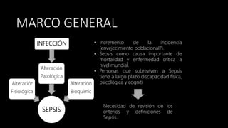 MARCO GENERAL
SEPSIS
Alteración
Fisiológica
Alteración
Patológica
Alteración
Bioquímic
INFECCIÓN  Incremento de la incidencia
(envejecimiento poblacional?).
 Sepsis como causa importante de
mortalidad y enfermedad critica a
nivel mundial.
 Personas que sobreviven a Sepsis
tiene a largo plazo discapacidad física,
psicológica y cognitiva.
Necesidad de revisión de los
criterios y definiciones de
Sepsis.
 