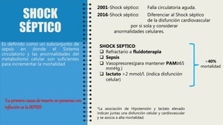 SHOCK
SÉPTICO
Es definido como un subconjunto de
sepsis en donde el Sistema
circulatorio y las anormalidades del
metabolismo celular son suficientes
para incrementar la mortalidad
2001-Shock séptico: Falla circulatoria aguda.
2016-Shock séptico: Diferenciar al Shock séptico
de la disfunción cardiovascular
por si sola y considerar
anormalidades celulares.
SHOCK SEPTICO:
 Refractario a fluidoterapia
 Sepsis
 Vasopresores(para mantener PAM≥65
mmHg.)
 lactato >2 mmol/l. (indica disfunción
celular)
*La asociación de Hipotensión y lactato elevado
indican juntas una disfunción celular y cardiovascular
y se asocia a alta mortalidad.
>40%
mortalidad
!La primera causa de muerte en personas con
infección es la SEPSIS!
 