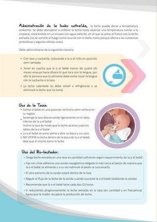 BIBLIOGRAFÍA
MINSA - INS, Documento Técnico: Consejería nutricional en el Marco de la
Atención de la Salud Materno Infanti...