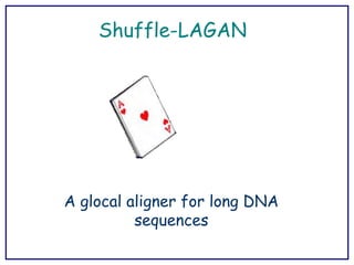 Shuffle-LAGAN
A glocal aligner for long DNA
sequences
 