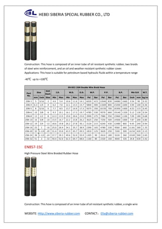 HEBEI SIBERIA SPECIAL RUBBER CO., LTD
WEBSITE: Http://www.siberia-rubber.com CONTACT：Ella@siberia-rubber.com
Construction: This hose is composed of an inner tube of oil resistant synthetic rubber, two braids
of steel wire reinforcement, and an oil and weather resistant synthetic rubber cover.
Applications: This hose is suitable for petroleum based hydraulic fluids within a temperature range
-40℃ up to +100℃
EN857-1SC
High Pressure Steel Wire Braided Rubber Hose
Construction: This hose is composed of an inner tube of oil resistant synthetic rubber, a single wire
SAE
Dash
mm Inch Size Min Max Min Max Max Psi Bar Psi Bar Psi Bar Inch mm kg/m
2SN-3 5 3/16 -3 4.6 5.4 10.6 11.6 14.1 6020 415 12040 830 24080 1660 3.54 90 0.32
2SN-4 6.3 1/4 -4 6.2 7.0 12.1 13.3 15.7 5800 400 11600 800 23200 1600 3.94 100 0.36
2SN-5 8 5/16 -5 7.7 8.5 13.7 14.9 17.3 5075 350 10150 700 20300 1400 4.53 115 0.45
2SN-6 10 3/8 -6 9.3 10.1 16.1 17.3 19.7 4785 330 9570 660 19140 1320 5.12 130 0.54
2SN-8 13 1/2 -8 12.3 13.5 19.0 20.6 23.0 3990 275 7980 550 15960 1100 7.09 180 0.68
2SN-10 16 5/8 -10 15.5 16.7 22.2 23.8 26.2 3625 250 7250 500 14500 1000 7.87 200 0.80
2SN-12 19 3/4 -12 18.6 19.8 26.2 27.8 30.1 3120 215 6240 430 12480 860 9.45 240 0.94
2SN-16 25 1 -16 25.0 26.4 34.1 35.7 38.9 2390 165 4780 330 9560 660 11.81 300 1.35
2SN-20 32 1-1/4 -20 31.4 33.0 43.3 45.7 49.5 1810 125 3620 250 7240 500 16.54 420 2.15
2SN-24 38 1-1/2 -24 37.7 39.3 49.6 52.0 55.9 1305 90 2610 180 5220 360 19.69 500 2.65
2SN-32 51 2 -32 50.4 52.0 62.3 64.7 68.6 1160 80 2320 160 4640 320 24.8 630 3.42
EN 853 2SN Double Wire Braid Hose
Part
No.
O.D. W.T.I.D. W.D.Size W.P. P.P. B.P. Min B.R
 