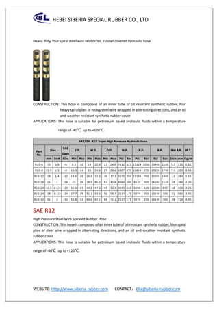HEBEI SIBERIA SPECIAL RUBBER CO., LTD
WEBSITE: Http://www.siberia-rubber.com CONTACT：Ella@siberia-rubber.com
Heavy duty, four spiral steel wire reinforced, rubber covered hydraulic hose
CONSTRUCTION: This hose is composed of an inner tube of oil resistant synthetic rubber, four
heavy spiral plies of heavy steel wire wrapped in alternating directions, and an oil
and weather resistant synthetic rubber cover.
APPLICATIONS: This hose is suitable for petroleum based hydraulic fluids within a temperature
range of -40℃ up to +120℃.
SAE R12
High Pressure Steel Wire Spiraled Rubber Hose
CONSTRUCTION: This hose is composed of an inner tube of oil resistant synthetic rubber, four spiral
plies of steel wire wrapped in alternating directions, and an oil and weather resistant synthetic
rubber cover.
APPLICATIONS: This hose is suitable for petroleum based hydraulic fluids within a temperature
range of -40℃ up to +120℃.
SAE
Dash
mm Inch Size Min Max Min Max Min Max Psi Bar Psi Bar Psi Bar Inch mm Kg/m
R10-6 10 3/8 -6 9.3 10 19 20.6 23 24.6 7612 525 15224 1050 30448 2100 5.9 150 0.82
R10-8 12.5 1/2 -8 12.3 14 23 24.6 27 28.6 6307 435 12614 870 25228 1740 7.9 200 0.96
R10-12 19 3/4 -12 18.6 20 30.9 32.5 36 37.3 5075 350 10150 700 20300 1400 11 280 1.65
R10-16 25 1 -16 25 26 38.9 40.5 43 45.6 4060 280 8120 560 16240 1120 14 360 2.30
R10-20 31.5 1-1/4 -20 31.4 33 44.8 47.2 49 52.4 3045 210 6090 420 12180 840 18 460 3.25
R10-24 38 1-1/2 -24 37.7 39 51.1 53.6 56 58.7 2537 175 5074 350 10148 700 22 560 3.95
R10-32 51 2 -32 50.8 52 64.6 67.1 69 72.1 2537 175 5074 350 10148 700 28 710 4.95
SAE100 R10 Super High Pressure Hydraulic Hose
Part
No.
W.T.I.D. W.D. O.D. W.P. P.P. B.P. Min B.R.Size
 