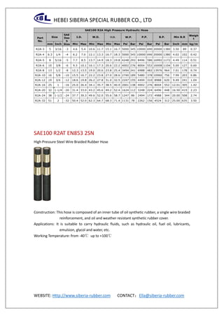 HEBEI SIBERIA SPECIAL RUBBER CO., LTD
WEBSITE: Http://www.siberia-rubber.com CONTACT：Ella@siberia-rubber.com
SAE100 R2AT EN853 2SN
High Pressure Steel Wire Braided Rubber Hose
Construction: This hose is composed of an inner tube of oil synthetic rubber, a single wire braided
reinforcement, and oil and weather resistant synthetic rubber cover.
Applications: It is suitable to carry hydraulic fluids, such as hydraulic oil, fuel oil, lubricants,
emulsion, glycol and water, etc.
Working Temperature: from -40℃ up to +100℃
mm Inch Min Max Min Max Min Max Psi Bar Psi Bar Psi Bar Inch mm kg/m
R2A-3 5 3/16 -3 4.6 5.4 10.6 11.7 15.1 16.7 5000 345 10000 690 20000 1380 3.50 89 0.37
R2A-4 6.3 1/4 -4 6.2 7.0 12.1 13.3 16.7 18.3 5000 345 10000 690 20000 1380 4.02 102 0.42
R2A-5 8 5/16 -5 7.7 8.5 13.7 14.9 18.3 19.8 4248 293 8496 586 16992 1172 4.49 114 0.51
R2A-6 10 3/8 -6 9.3 10.1 16.1 17.3 20.6 22.2 4002 276 8004 552 16008 1104 5.00 127 0.60
R2A-8 13 1/2 -8 12.3 13.5 19.0 20.6 23.8 25.4 3494 241 6988 482 13976 964 7.01 178 0.74
R2A-10 16 5/8 -10 15.5 16.7 22.2 23.8 27.0 28.6 2740 189 5480 378 10960 756 7.99 203 0.86
R2A-12 19 3/4 -12 18.6 19.8 26.2 27.8 31.0 32.5 2247 155 4494 310 8988 620 9.49 241 1.04
R2A-16 25 1 -16 25.0 26.4 34.1 35.7 38.5 40.9 2001 138 4002 276 8004 552 12.01 305 1.42
R2A-20 32 1-1/4 -20 31.4 33.0 43.2 45.6 49.2 52.4 1624 112 3248 224 6496 448 16.50 419 2.23
R2A-24 38 1-1/2 -24 37.7 39.3 49.6 52.0 55.6 58.7 1247 86 2494 172 4988 344 20.00 508 2.74
R2A-32 51 2 -32 50.4 52.0 62.3 64.7 68.3 71.4 1131 78 2262 156 4524 312 25.00 635 3.50
SAE100 R2A High Pressure Hydraulic Hose
Part
No.
SAE
Das
h
Size
Weigh
t
I.D. W.D. O.D. W.P. P.P. B.P. Min B.RSize
 