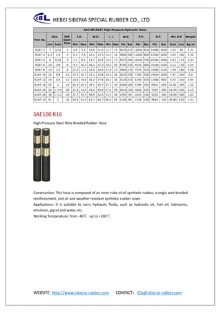 HEBEI SIBERIA SPECIAL RUBBER CO., LTD
WEBSITE: Http://www.siberia-rubber.com CONTACT：Ella@siberia-rubber.com
SAE100 R16
High Pressure Steel Wire Braided Rubber Hose
Construction: This hose is composed of an inner tube of oil synthetic rubber, a single wire braided
reinforcement, and oil and weather resistant synthetic rubber cover.
Applications: It is suitable to carry hydraulic fluids, such as hydraulic oil, fuel oil, lubricants,
emulsion, glycol and water, etc.
Working Temperature: from -40℃ up to +100℃
mm Inch Min Max Min Max Min Max Psi Bar Psi Bar Psi Bar Inch mm kg/m
R2AT-3 5 3/16 -3 4.6 5.4 10.6 11.6 12.7 14 6020 415 12040 830 24080 1660 3.54 90 0.32
R2AT-4 6.3 1/4 -4 6.2 7.0 12.1 13.3 14.3 16 5800 400 11600 800 23200 1600 3.94 100 0.36
R2AT-5 8 5/16 -5 7.7 8.5 13.7 14.9 15.9 17 5075 350 10150 700 20300 1400 4.53 115 0.45
R2AT-6 10 3/8 -6 9.3 10.1 16.1 17.3 18.3 20 4785 330 9570 660 19140 1320 5.12 130 0.54
R2AT-8 13 1/2 -8 12.3 13.5 19.0 20.6 21.4 23 3985 275 7970 550 15940 1100 7.09 180 0.58
R2AT-10 16 5/8 -10 15.5 16.7 22.2 23.8 24.6 26 3625 250 7250 500 14500 1000 7.87 200 0.6
R2AT-12 19 3/4 -12 18.6 19.8 26.2 27.8 28.5 30 3120 215 6240 430 12480 860 9.45 240 0.94
R2AT-16 25 1 -16 25.0 26.4 34.1 35.7 37.3 39 2390 165 4780 330 9560 660 11.81 300 1.35
R2AT-20 32 1-1/4 -20 31.4 33.0 43.2 45.6 47.1 50 1810 125 3620 250 7240 500 16.54 420 2.15
R2AT-24 38 1-1/2 -24 37.7 39.3 49.6 52.0 53.3 56 1305 90 2610 180 5220 360 19.69 500 2.65
R2AT-32 51 2 -32 50.4 52.0 62.3 64.7 66.0 69 1160 80 2320 160 4640 320 24.80 630 3.42
SAE100 R2AT High Pressure Hydraulic Hose
Part No.
SAE
Dash
Size
WeightI.D. W.D. O.D. W.P. P.P. B.P. Min B.RSize
 