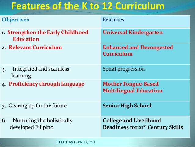 mother tongue as a medium of primary education Exemption from offering chinese, malay or tamil as a mother tongue language as part of the singapore education system, all students are required to offer their mother tongue language as. mother tongue as a medium of primary education Exemption from offering chinese, malay or tamil as a mother tongue language as part of the singapore education system, all students are required to offer their mother tongue language as.