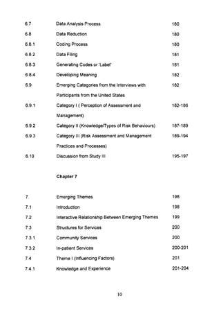 6.7 Data Analysis Process 180
6.8 Data Reduction 180
6.8.1 Coding Process 180
6.8.2 Data Filing 181
6.8.3 Generating Codes or 'Label' 181
6.8.4 Developing Meaning 182
6.9 Emerging Categories from the Interviews with 182
Participants from the United States
6.9.1 Category I ( Perception of Assessment and 182-186
Management)
6.9.2 Category II (Knowledge/Types of Risk Behaviours) 187-189
6.9.3 Category III (Risk Assessment and Management 189-194
Practices and Processes)
6.10 Discussion from Study III 195-197
Chapter 7
7. Emerging Themes 198
7.1 Introduction 198
7.2 Interactive Relationship Between Emerging Themes 199
7.3 Structures for Services 200
7.3.1 Community Services 200
7.3.2 In-patient Services 200-201
7.4 Theme I (Influencing Factors) 201
7.4.1 Knowledge and Experience 201-204
10
 
