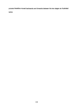 process therefore moved backwards and forwards between the two stages as illustrated
below.
132
 