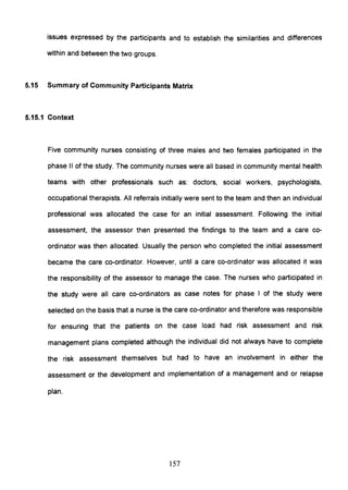issues expressed by the participants and to establish the similarities and differences
within and between the two groups.
5.15 Summary of Community Participants Matrix
5.15.1 Context
Five community nurses consisting of three males and two females participated in the
phase II of the study. The community nurses were all based in community mental health
teams with other professionals such as: doctors, social workers, psychologists,
occupational therapists. All referrals initially were sent to the team and then an individual
professional was allocated the case for an initial assessment. Following the initial
assessment, the assessor then presented the findings to the team and a care co-
ordinator was then allocated. Usually the person who completed the initial assessment
became the care co-ordinator. However, until a care co-ordinator was allocated it was
the responsibility of the assessor to manage the case. The nurses who participated in
the study were all care co-ordinators as case notes for phase I of the study were
selected on the basis that a nurse is the care co-ordinator and therefore was responsible
for ensuring that the patients on the case load had risk assessment and risk
management plans completed although the individual did not always have to complete
the risk assessment themselves but had to have an involvement in either the
assessment or the development and implementation of a management and or relapse
plan.
157
 