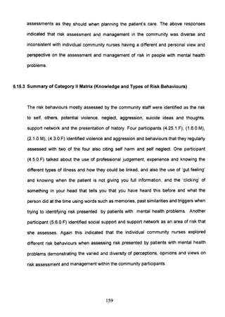 assessments as they should when planning the patient's care. The above responses
indicated that risk assessment and management in the community was diverse and
inconsistent with individual community nurses having a different and personal view and
perspective on the assessment and management of risk in people with mental health
problems.
5.15.3 Summary of Category II Matrix (Knowledge and Types of Risk Behaviours)
The risk behaviours mostly assessed by the community staff were identified as the risk
to self, others, potential violence, neglect, aggression, suicide ideas and thoughts,
support network and the presentation of history. Four participants (4.2S.1.F), (1.6.0.M),
(2.1.0.M), (4.3.0.F) identified violence and aggression and behaviours that they regularly
assessed with two of the four also citing self harm and self neglect. One participant
(4.S.0.F) talked about the use of professional judgement, experience and knowing the
different types of illness and how they could be linked, and also the use of 'gut feeling'
and knowing when the patient is not giving you full information, and the 'clicking' of
something in your head that tells you that you have heard this before and what the
person did at the time using words such as memories, past similarities and triggers when
trying to identifying risk presented by patients with mental health problems. Another
participant (S.6.0.F) identified social support and support network as an area of risk that
she assesses. Again this indicated that the individual community nurses explored
different risk behaviours when assessing risk presented by patients with mental health
problems demonstrating the varied and diversity of perceptions, opinions and views on
risk assessment and management within the community participants.
159
 