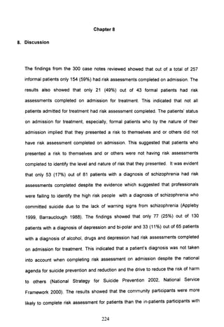 Chapter 8
8. Discussion
The findings from the 300 case notes reviewed showed that out of a total of 257
informal patients only 154 (59%) had risk assessments completed on admission. The
results also showed that only 21 (49%) out of 43 formal patients had risk
assessments completed on admission for treatment. This indicated that not all
patients admitted for treatment had risk assessment completed. The patients' status
on admission for treatment, especially, formal patients who by the nature of their
admission implied that they presented a risk to themselves and or others did not
have risk assessment completed on admission. This suggested that patients who
presented a risk to themselves and or others were not having risk assessments
completed to identify the level and nature of risk that they presented. It was evident
that only 53 (17%
) out of 81 patients with a diagnosis of schizophrenia had risk
assessments completed despite the evidence which suggested that professionals
were failing to identify the high risk people with a diagnosis of schizophrenia who
committed suicide due to the lack of warning signs from schizophrenia (Appleby
1999, Barrauclough 1988). The findings showed that only 77 (25%) out of 130
patients with a diagnosis of depression and bi-polar and 33 (11 %) out of 65 patients
with a diagnosis of alcohol, drugs and depression had risk assessments completed
on admission for treatment. This indicated that a patient's diagnosis was not taken
into account when completing risk assessment on admission despite the national
agenda for suicide prevention and reduction and the drive to reduce the risk of harm
to others (National Strategy for Suicide Prevention 2002, National Service
Framework 2000). The results showed that the community participants were more
likely to complete risk assessment for patients than the in-patients participants with
224
 
