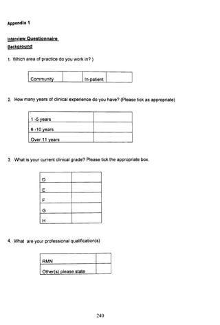 Appendix 1
Interview Questionnaire
Background
1. Which area of practice do you work in? )
ICommunit~ IIn-~atient I
2. How many years of clinical experience do you have? (Please tick as appropriate)
1 -5 years
6 -10 years
Over 11 years
3. What is your current clinical grade? Please tick the appropriate box.
D
E
F
G
H
4. What are your professional qualification(s)
RMN
Other(s) please state
240
 