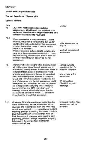 Interview 7
Area of work: In-patient service
Years of Experience: 20years plus
Gender: Female
Para
7.1
7.1.0
7.1.1
7.1.2
Ok, so the first question is about risk
assessment. What I need you to tell me is to
explain or describe what happens from the time
someone is admitted to your ward
When somebody's actually referred to.... Ward,
what would happen is obviously the duty Doctor
would be the first one to do the initial assessment
to determine whether or not in fact the patient
needs to be admitted?
We encourage our Duty doctors to complete and
carry out a risk assessment on admission. Umm,
they are actually, on the whole, most of them are
pretty good and they will actually do the risk
assessment.
There have been occasions when the duty doctor
will not have completed the risk assessment, in
which case, it really is down to the named nurse to
complete that or raise it in the first ward round
whereby a risk assessment would be carried out
then, and certainly when it comes to doing the
CPA's and 117 which is usually round about the
time of discharge, um, the risk assessment would
be repeated and sometimes we have people who
are in hospital for a very long time, so they will
have more than one CPA, more than one 117
meeting, so some will actually have a few risk
assessments carried out within, ...... carried out
throughout the time of their admission.
Obviously if there is an untoward incident on the
ward, then usually, the risk assessment will be
reviewed and re completed then, and when I say
an untoward incident ...........an untoward incident
meaning, perhaps something that comes out of the
blue that hasn't been covered in their initial um
Risk Assessment, obviously were meant to be in
psychiatry, you can't always say people are going
to behave in the way perhaps the first risk
assessment will say.
253
Coding
Initial assessment by
duty Dr.
Most will complete risk
assessment
Named Nurse to
complete if duty Dr
does not complete.
N.M to raise at first
ward round.
RA complete at
CPA&117 -prior to
discharge
Untoward incident Risk
Assessment will be
reviewed
 