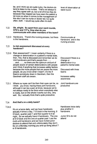 be, and I think we are quite lucky; the doctors do
tend to listen to the nurses. That's not always to
say they agree with us, but a lot of times they do
because they respect we have seen the patient a
lot more so when it comes to the management of
the obs it can be nurse or doctor led, but quite
often, both. I would say quite often it's both.
7.22 Ok, alright. So apart from your ward rounds,
CPA's and 117's, How else do you
communicate with other members of the team?
7.22.0 Handovers. There's the nursing process, but there
is the handovers.
7.23 Is risk assessment discussed at every
handover?
7.23.0 Risk assessment? I mean certainly if there is a
change or deterioration in a patient's mental state,
then, Yes, that is discussed and remember we do
Unit handovers and that's people from .....,
....and........, so there are the optimum amount of
people aware of certain deteriorations with people
and I think if anything that increases safety factors
because the more people that are aware the more
people, do you know what I mean?, it's like if
there's somebody down in Gershwin, then the
Gershwin staff are aware.
7.23.1 Where our eyes can't be then their eyes can be, so
I think you know, having these joint handovers,
although it can be a pain at times, because we're
not always ready to be there when everybody else
is ready, but on the whole it works out very, very
well. So, I actually think that's quite productive.
7.24 And that's on a daily basis?
7.24.0
It's on a twice daily, well we have handovers
actually 4 times a day, 7 O'clock in the morning, 9
O'clock, quarter past 1 and then quarter to 8 at
night. So we actually have 4 handovers. The one
at 9 O'clock and the one at quarter past 1 are the
multi-unit handovers and we have invited junior
doctors to attend that and unfortunately they don't.
So on a Monday morning you end up doing about 7
or 8 handovers.
260
level of observation at
ward round
Communicate at
handovers and in the
nursing process
Discussed if there is a
change or
deterioration in a
patient's mental state
Discussed with three
teams
Increases safety
awareness
Joint handovers are
productive
Handovers twice daily
plus another 4
handovers
Junior Dr's do not
attend
 