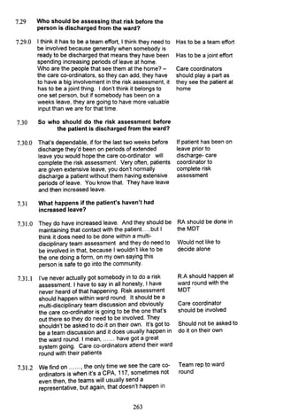 7.29 Who should be assessing that risk before the
person is discharged from the ward?
7.29.0 I think it has to be a team effort, I think they need to Has to be a team effort
be involved because generally when somebody is
ready to be discharged that means they have been Has to be a joint effort
spending increasing periods of leave at home.
Who are the people that see them at the home?- Care coordinators
the care co-ordinators, so they can add, they have should playa part as
to have a big involvement in the risk assessment, it they see the patient at
has to be a joint thing. I don't think it belongs to home
one set person, but if somebody has been on a
weeks leave, they are going to have more valuable
input than we are for that time.
7.30 So who should do the risk assessment before
the patient is discharged from the ward?
7.30.0 That's dependable, if for the last two weeks before If patient has been on
discharge they'd been on periods of extended leave prior to
leave you would hope the care co-ordinator will discharge- care
complete the risk assessment. Very often, patients coordinator to
are given extensive leave, you don't normally complete risk
discharge a patient without them having extensive assessment
periods of leave. You know that. They have leave
and then increased leave.
7.31 What happens if the patient's haven't had
increased leave?
7.31.0 They do have increased leave. And they should be RA should be done in
maintaining that contact with the patient. ....but I the MDT
think it does need to be done within a multi-
disciplinary team assessment and they do need to Would not like to
be involved in that, because I wouldn't like to be decide alone
the one doing a form, on my own saying this
person is safe to go into the community.
7.31.1 I've never actually got somebody in to do a risk R.A should happen at
assessment. I have to say in all honesty, I have ward round with the
never heard of that happening. Risk assessment MDT
should happen within ward round. It should be a
multi-disciplinary team discussion and obviously Care coordinator
the care co-ordinator is going to be the one that's should be involved
out there so they do need to be involved. They
shouldn't be asked to do it on their own. It's got to Should not be asked to
be a team discussion and it does usually happen in do it on their own
the ward round. I mean, ...... have got a great
system going. Care co-ordinators attend their ward
round with their patients
7.31.2 We find on ...... , the only time we see the care co- Team rep to ward
ordinators is when it's a CPA, 117, sometimes not round
even then, the teams will usually send a
representative, but again, that doesn't happen in
263
 