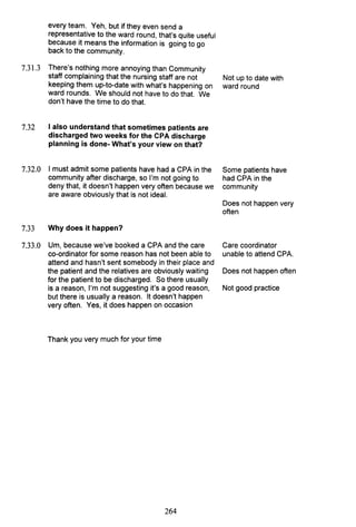 every team. Yeh, but if they even send a
representative to the ward round, that's quite useful
because it means the information is going to go
back to the community.
7.31.3 There's nothing more annoying than Community
staff complaining that the nursing staff are not
keeping them up-to-date with what's happening on
ward rounds. We should not have to do that. We
don't have the time to do that.
7.32 I also understand that sometimes patients are
discharged two weeks for the CPA discharge
planning is done- What's your view on that?
7.32.0 I must admit some patients have had a CPA in the
community after discharge, so I'm not going to
deny that, it doesn't happen very often because we
are aware obviously that is not ideal.
7.33 Why does it happen?
7.33.0 Um, because we've booked a CPA and the care
co-ordinator for some reason has not been able to
attend and hasn't sent somebody in their place and
the patient and the relatives are obviously waiting
for the patient to be discharged. So there usually
is a reason, I'm not suggesting it's a good reason,
but there is usually a reason. It doesn't happen
very often. Yes, it does happen on occasion
Thank you very much for your time
264
Not up to date with
ward round
Some patients have
had CPA in the
community
Does not happen very
often
Care coordinator
unable to attend CPA.
Does not happen often
Not good practice
 
